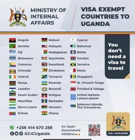 uganda entry requirements